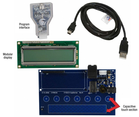 Figure 6: Cypress CY3280 touch sensor development kit.